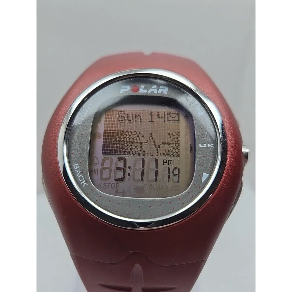 Polar band has